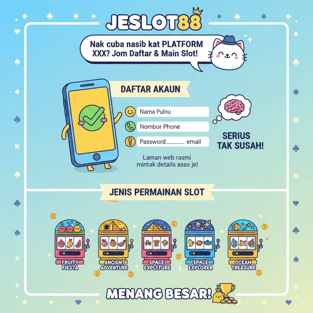Daftar Akaun Jeslot88 & Permainan Slot